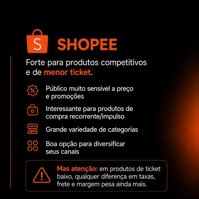 Gestão de Marketplace para Empresas - Foto 4