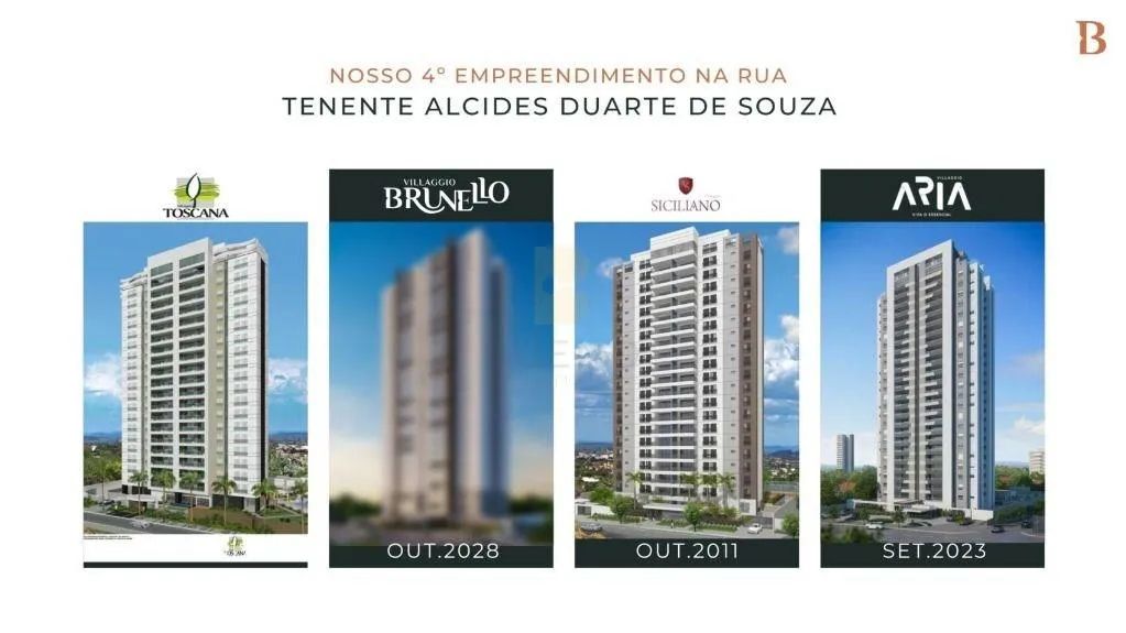 APARTAMENTO - VENDA - Edifício Villaggio Brunello - Goiabeiras - Cuiabá/MT - Foto 5