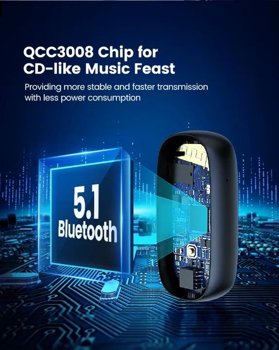 Receptor Bluetooth 5.1 Ugreen Aptx - Foto 2