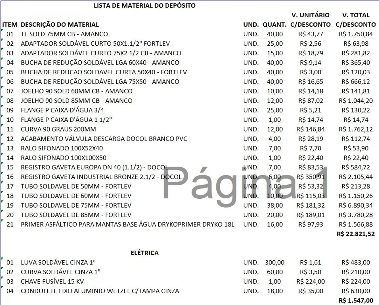 Fiat Strada Ranch 1.3 Flex 8V CD Aut. 2023 - Foto 3