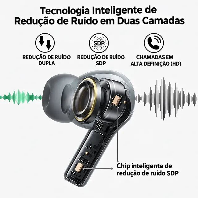 Fone Bluetooth á preço de varejo - Foto 2