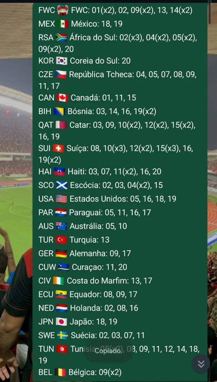 Troca de figurinhas copa do mundo 2026