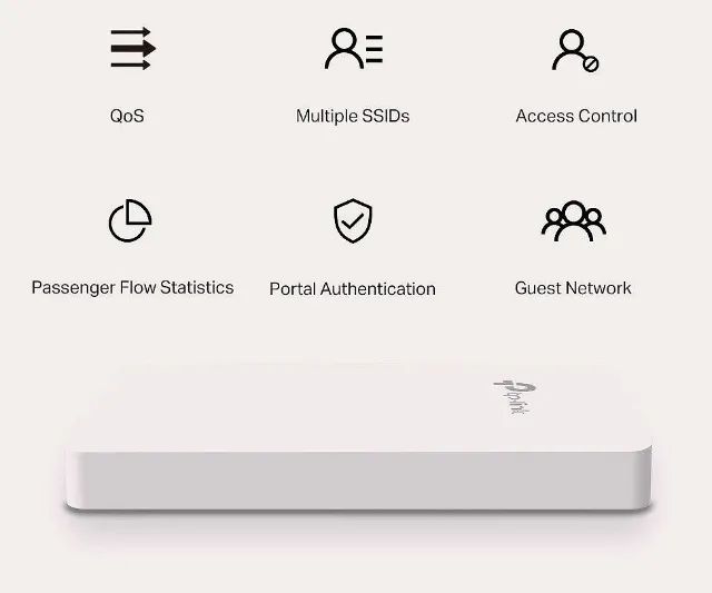 Access Point Wi-Fi 5 Dual Band AC1200 EAP235-Wall TP-Link Bivolt Novo e Lacrado - Foto 2