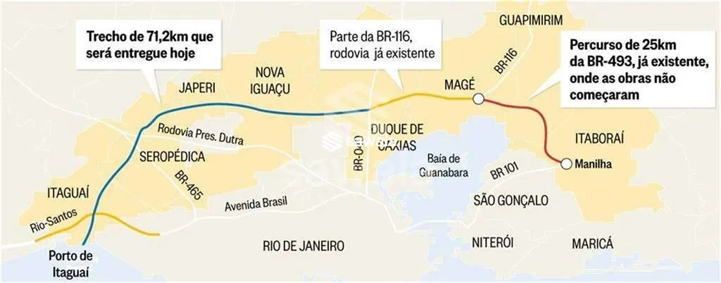 TERRENOS RESIDENCIAIS E COMERCIAIS NO ARCO METROPOLITANO - Foto 2