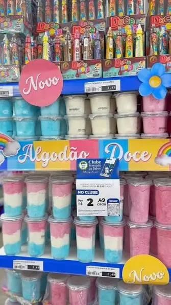 Máquina de Algodão Doce - Foto 5