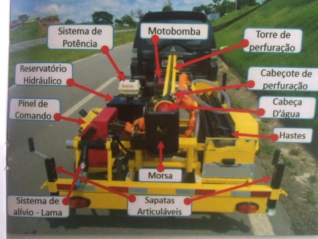 Perfuratriz para Poço Semi Artesiano Pronta Entrega - Foto 2