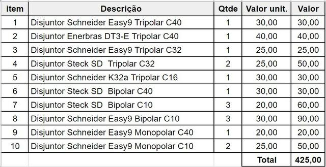 Disjuntores diversos - Foto 2