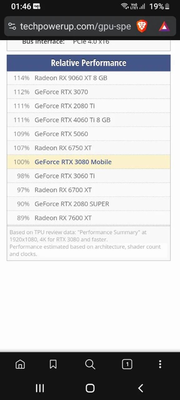 Placa de vídeo RTX 3080M 8GB - Foto 4