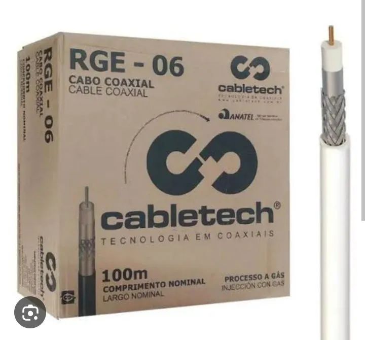 Cabo coaxial 