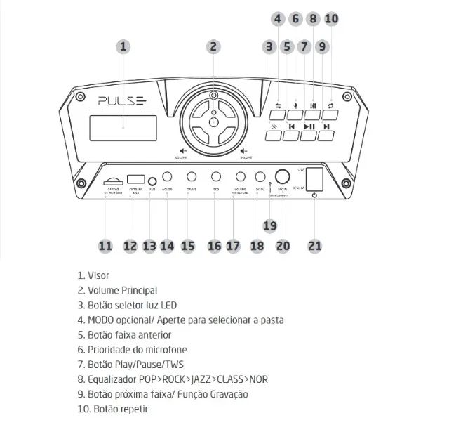 Caixa de Som  Burst 550W 12" Pulse - Foto 4