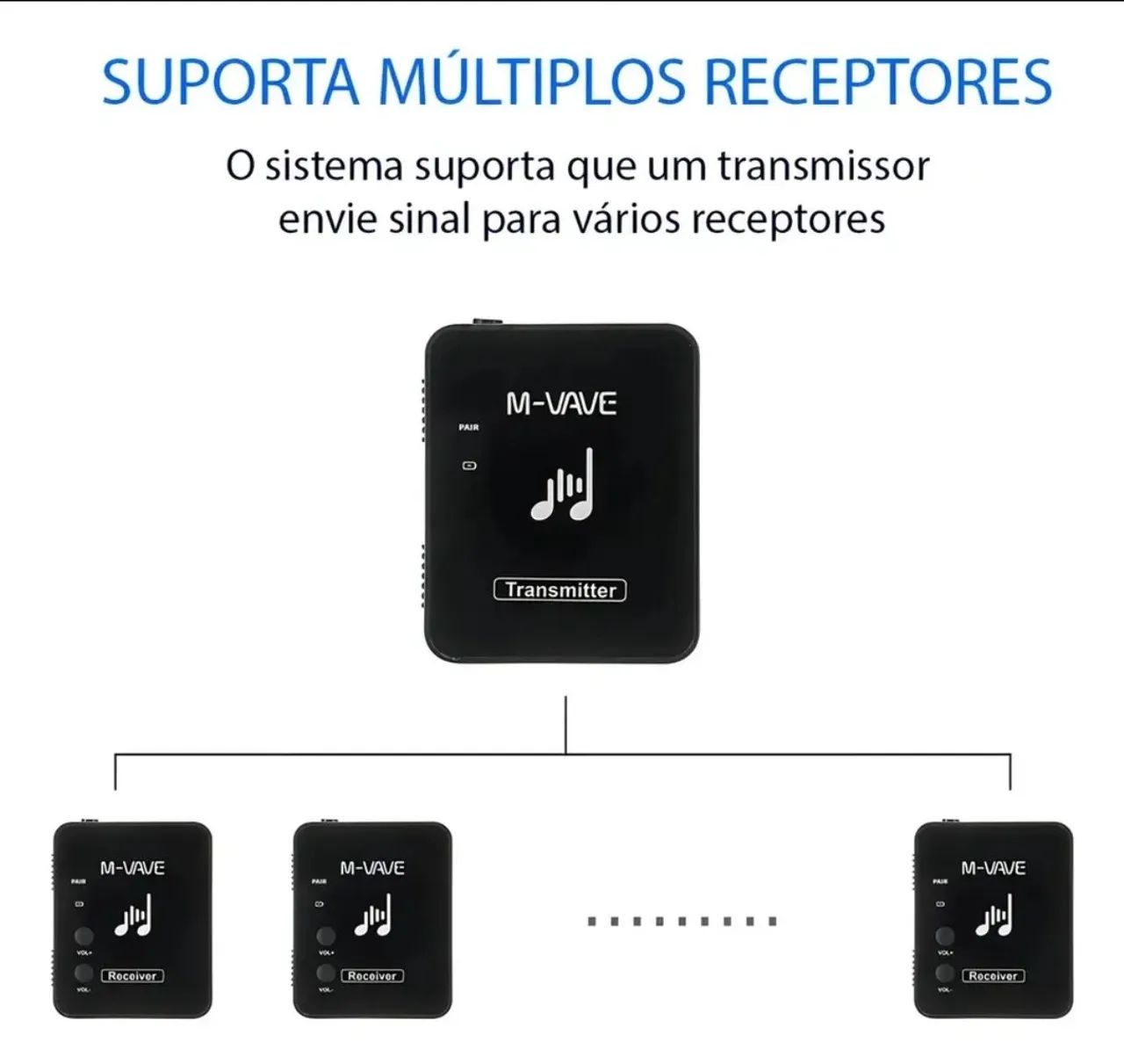 Retorno de áudio mini wi-fi  - Foto 2