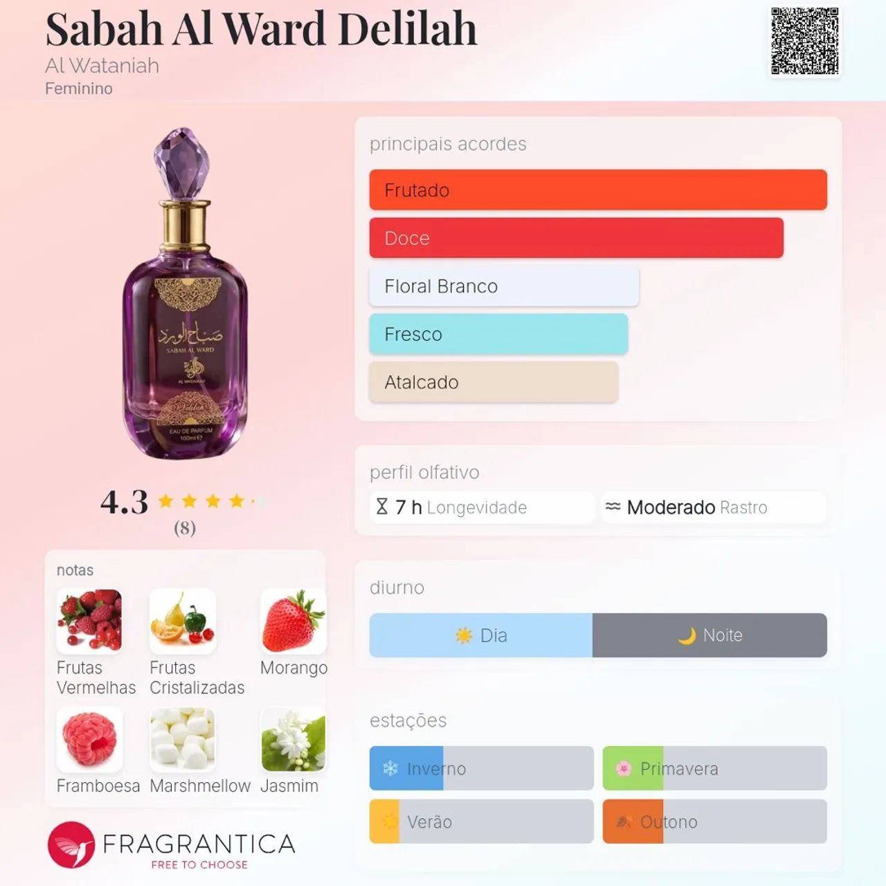 Sabah Al Ward Delilah (100ml) 100% ORIGINAL  - Foto 2