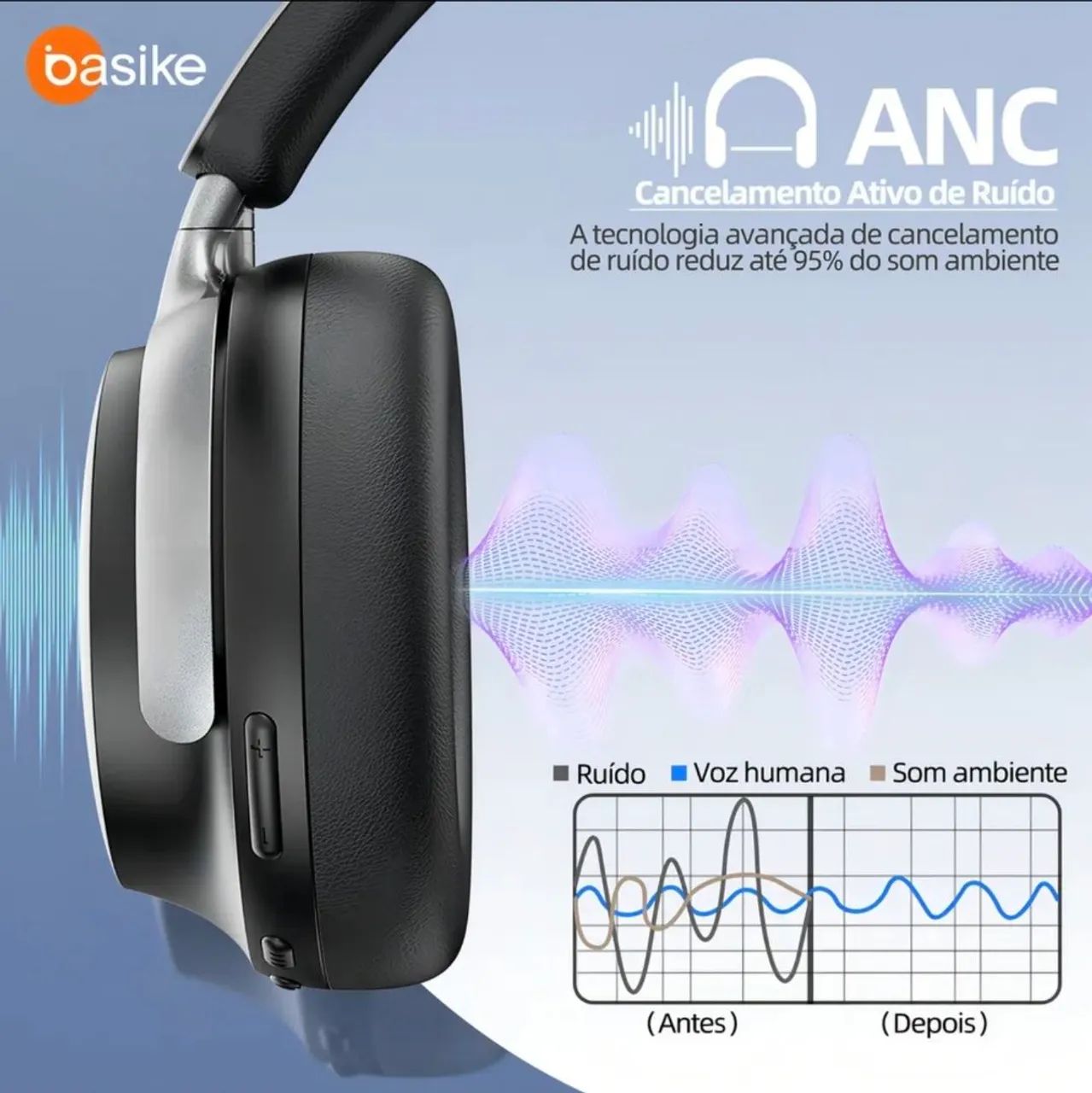 Headphone Bluetooth Basike ANC Hi-Fi 40h - Foto 4