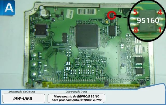 Manual e apostilas de modulo ECU - Foto 2