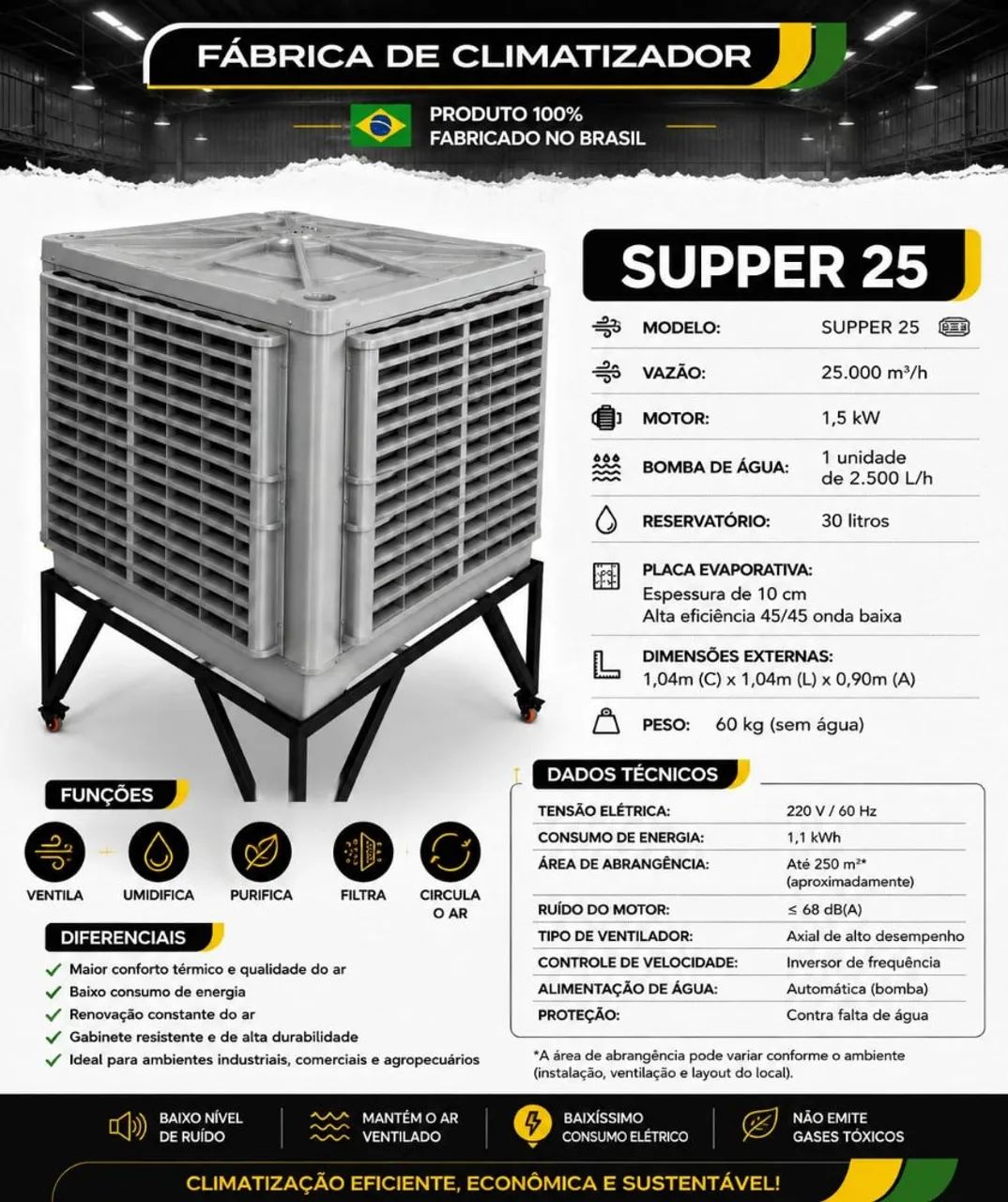 Climatizador  