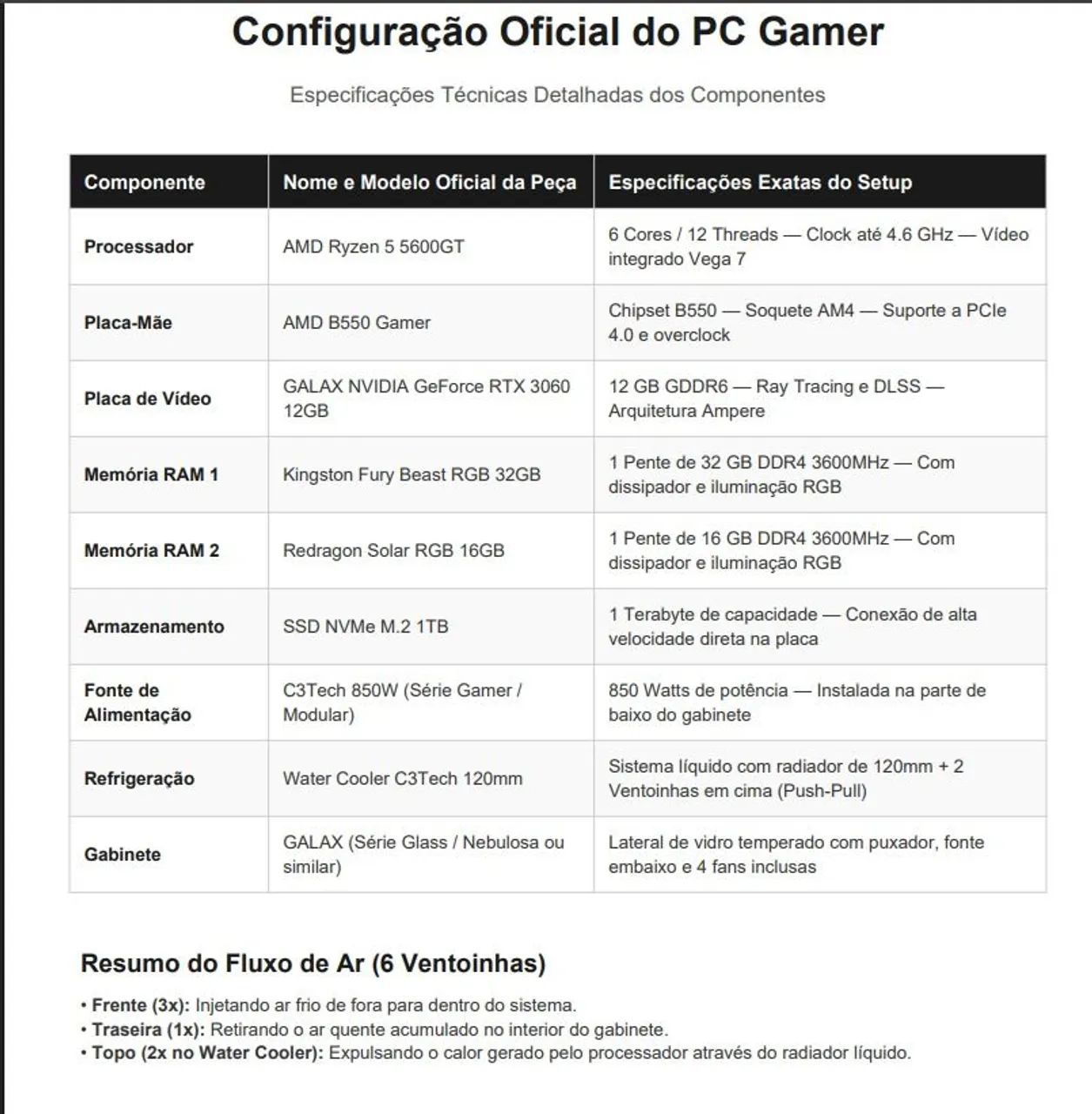 Pc gamer