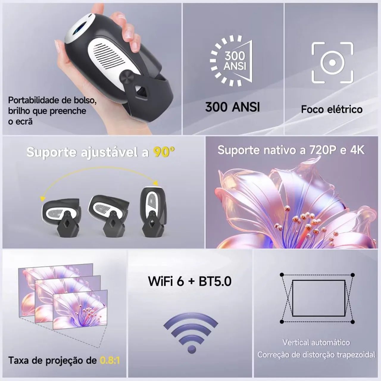 Projetor Hy300 X com Android Magcubic Original  - Foto 5