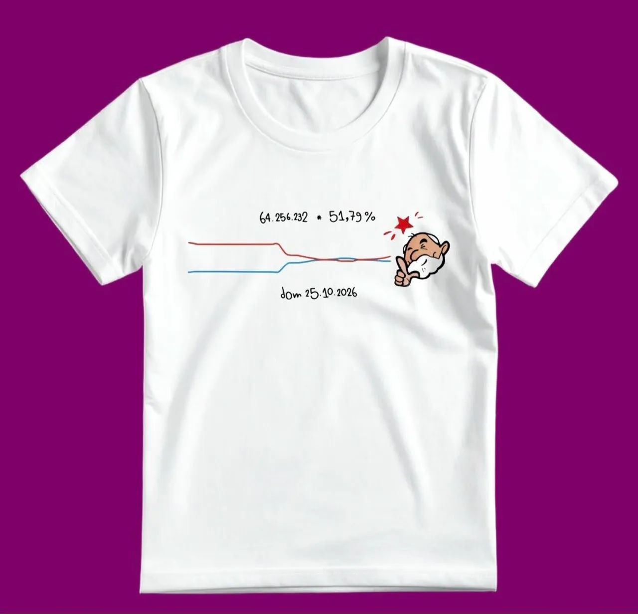 Camisas lula reeleito 2026
