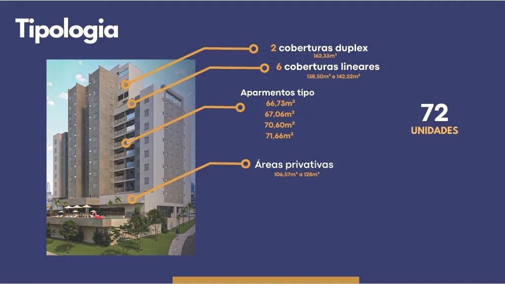 Cobertura com Elevador à venda no Padre Eustáquio - Foto 4