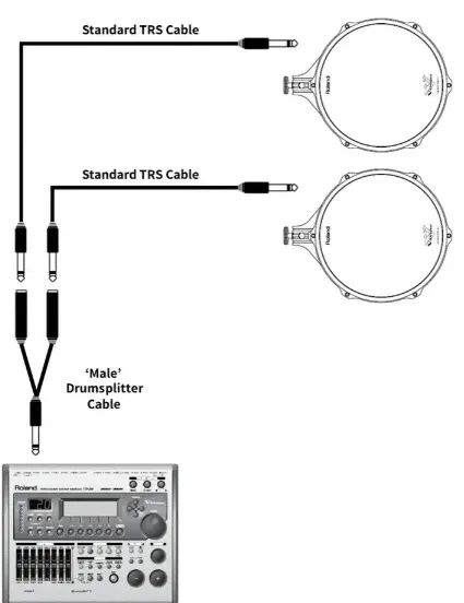 Cabo P10 Em Y Divisor Roland E-drum Ready Trigger 30cm - Foto 3