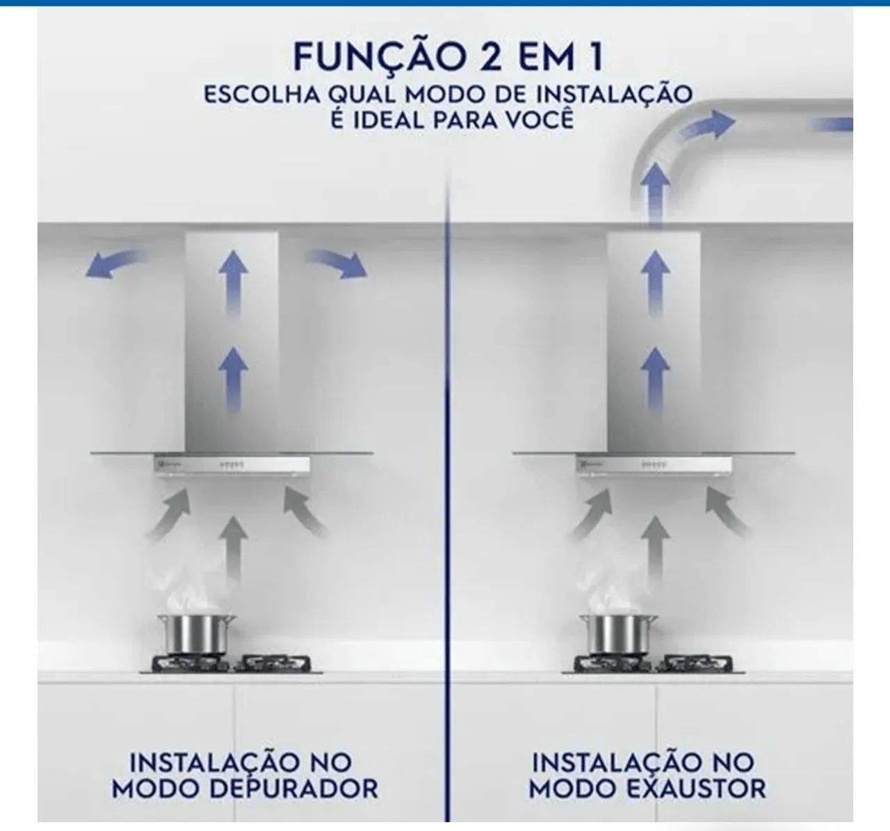 Coifa Electrolux de Parede  - Foto 5
