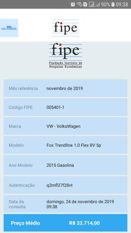 Fox 1.0 Tendline 2015 - Foto 6