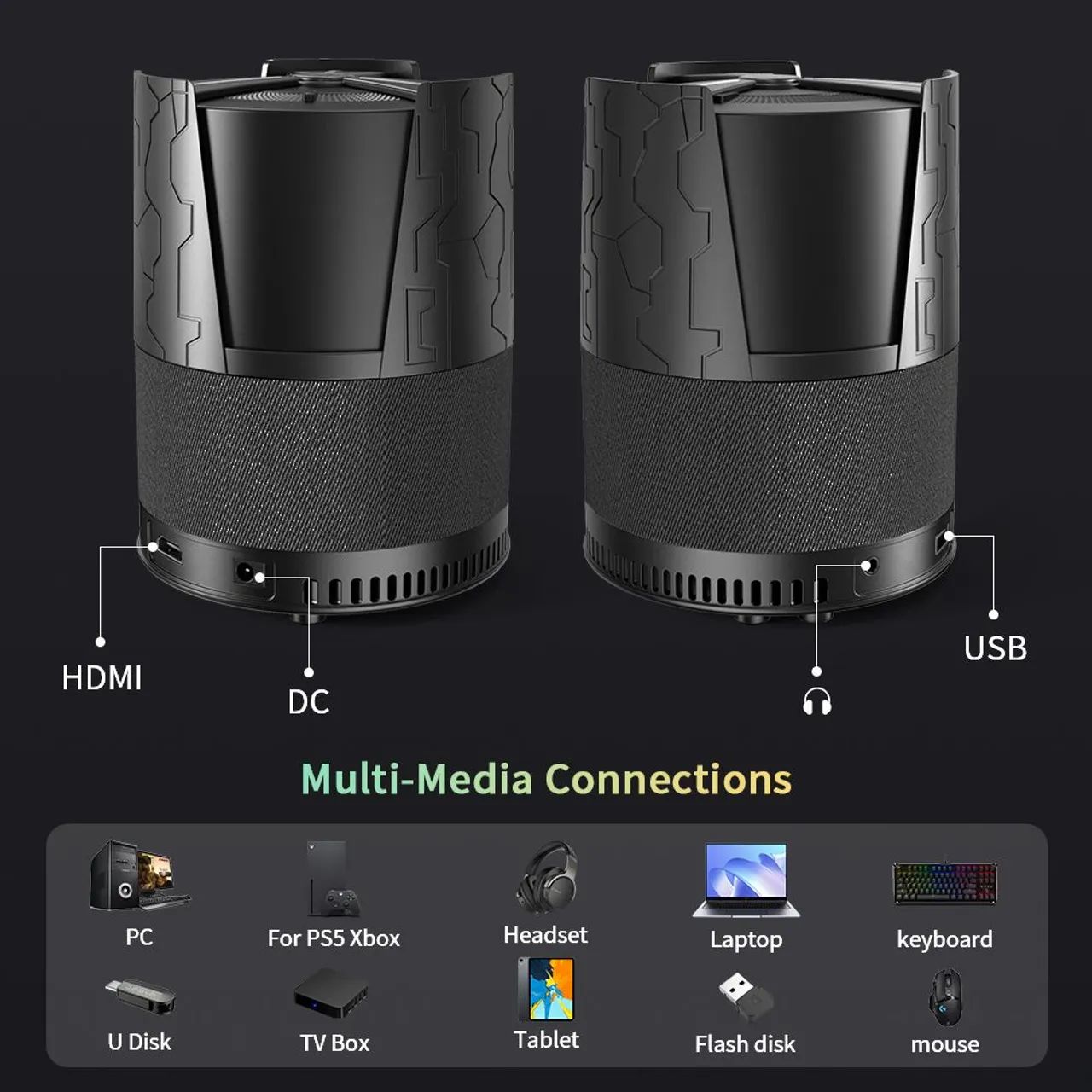 Projetor 4k Android,caiwei, 5g,1080 Full HD nativo - Foto 5