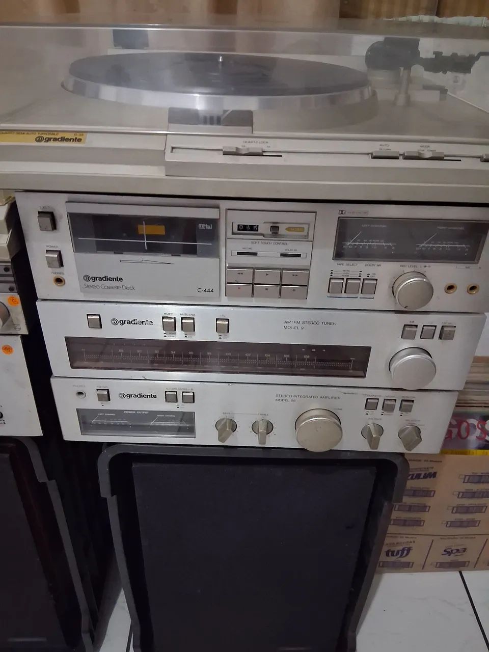 Conjunto da Gradiente 