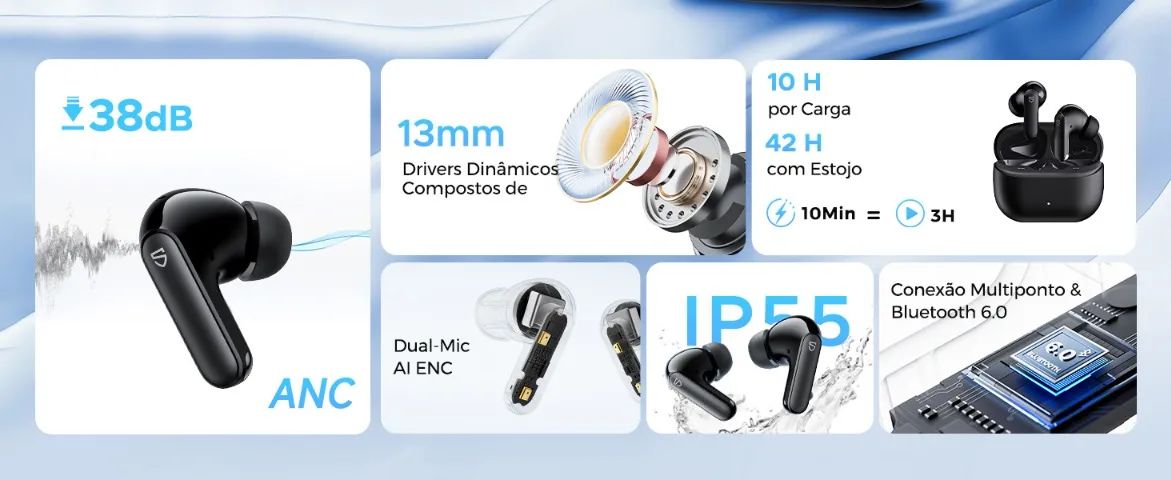 Fone SoundPEATS Q3 Pro com ANC e Bluetooth6.0 - Lacrado - Foto 3