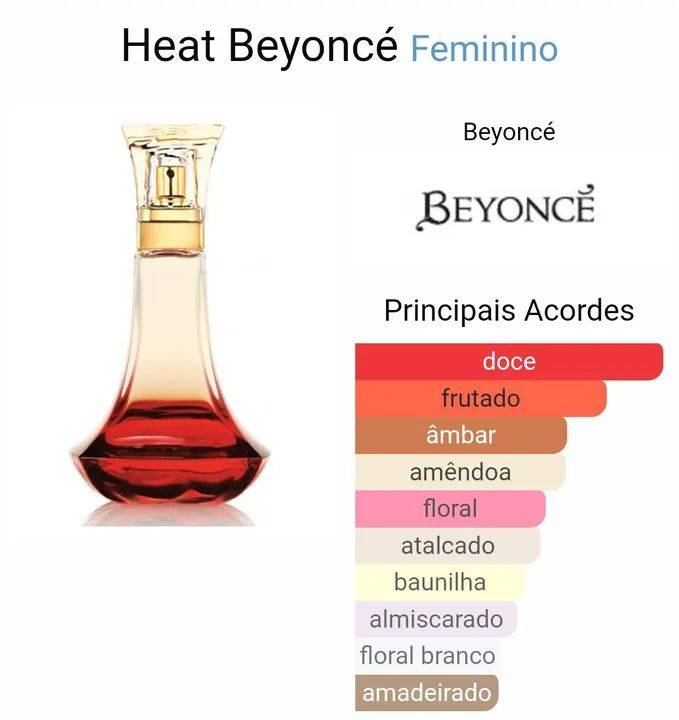 Frasco de Perfume Vazio da Beyoncé paraColeção - Foto 6