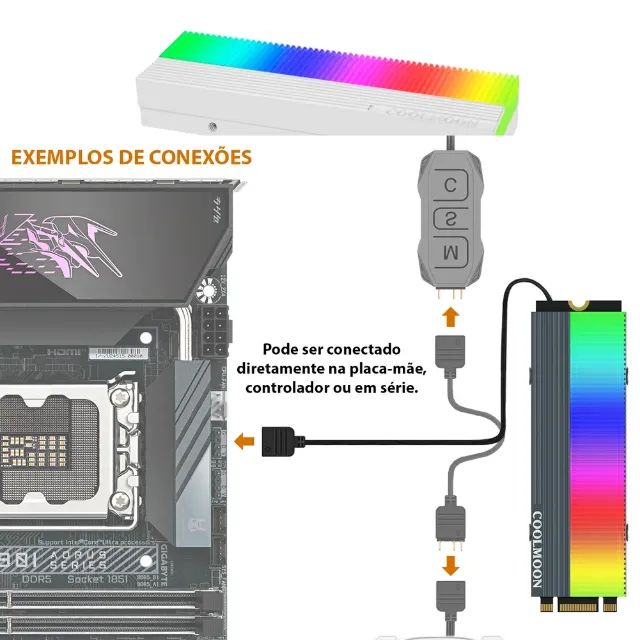 DISSIPADOR DE CALOR PARA SSD NVMe COM ARGB 5V (3 PINOS) - PERFORMANCE + ESTILO GAMER - Foto 3