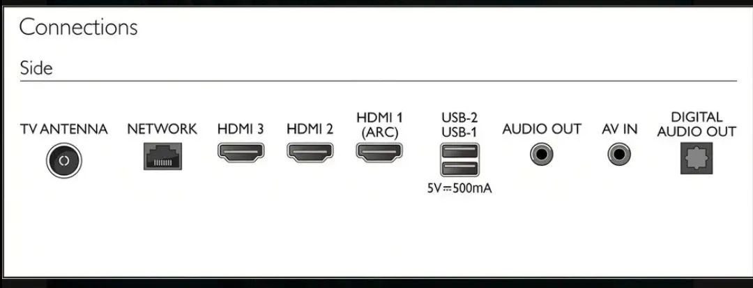 Tv smart 75 polegadas nova  - Foto 3