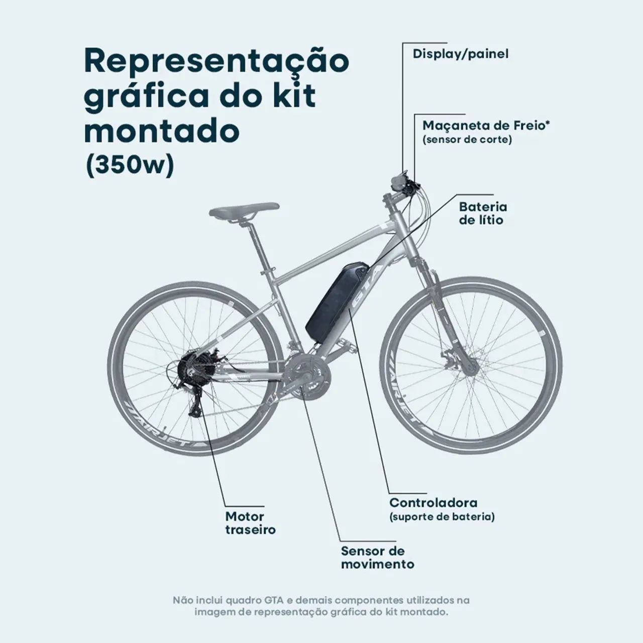 Torrando kit elétrico GTA 350w para conversão Ebike