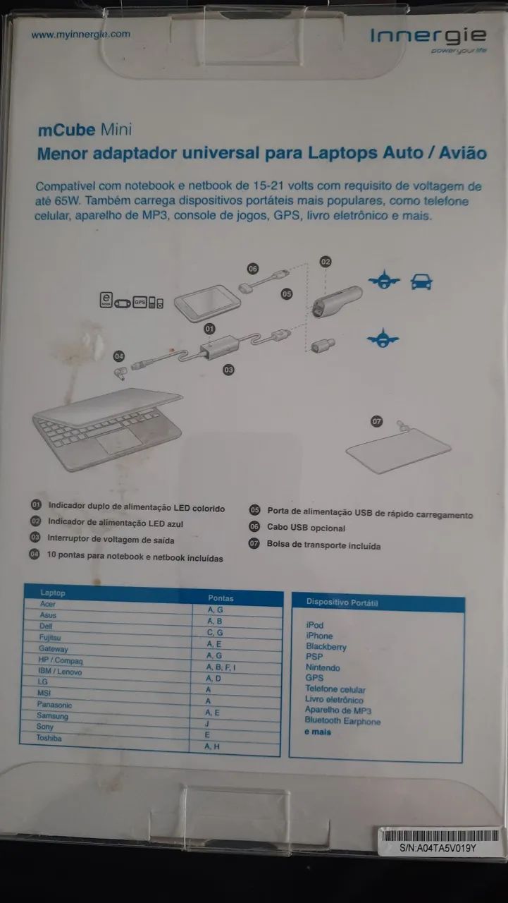 Carregador universal mini 65w inergie lacrado  - Foto 4