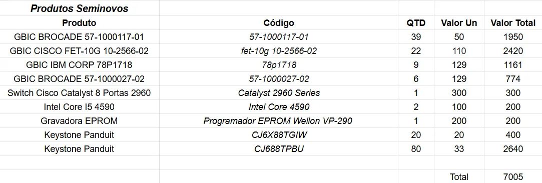 Lote equipamentos de TI / Infra / Redes / Servidores / Homelab / SFP / Keystone / Gbps - Foto 6