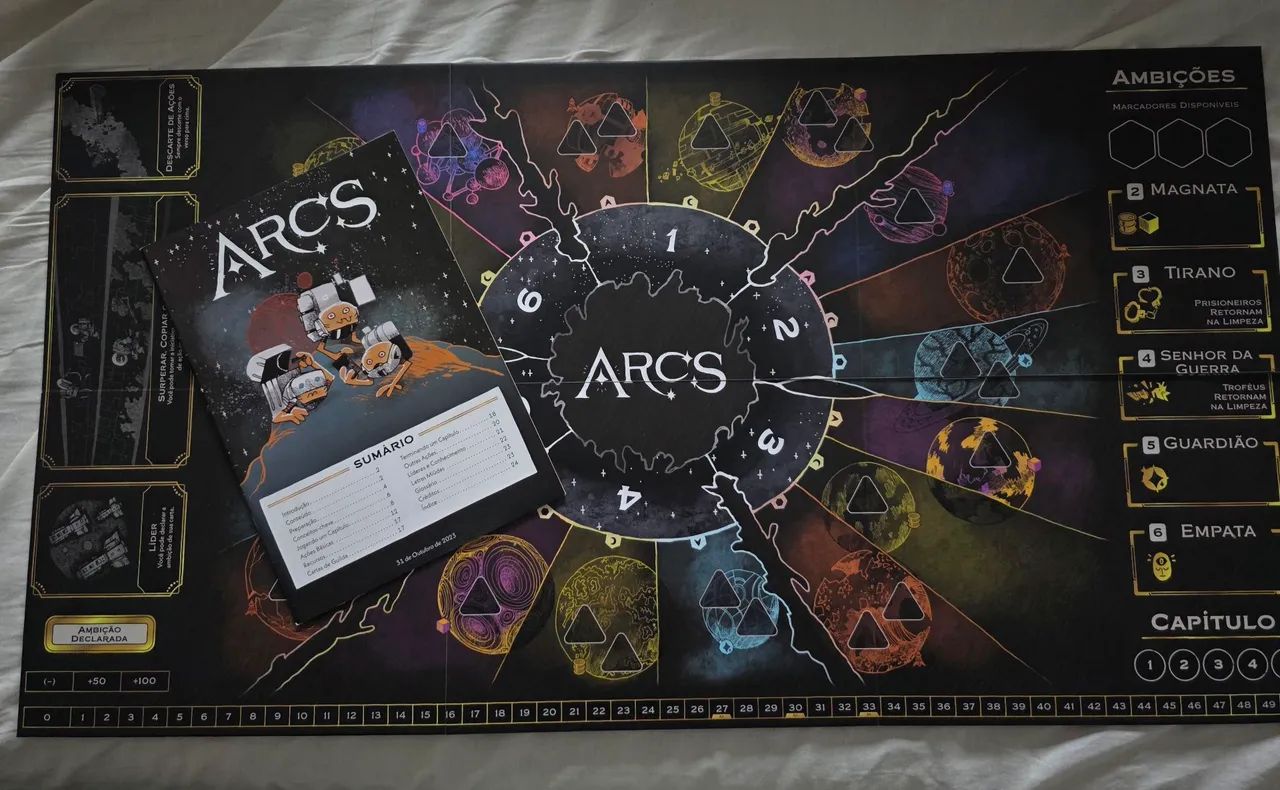 Arcs: Conflito e colapso no vértice  - Foto 3