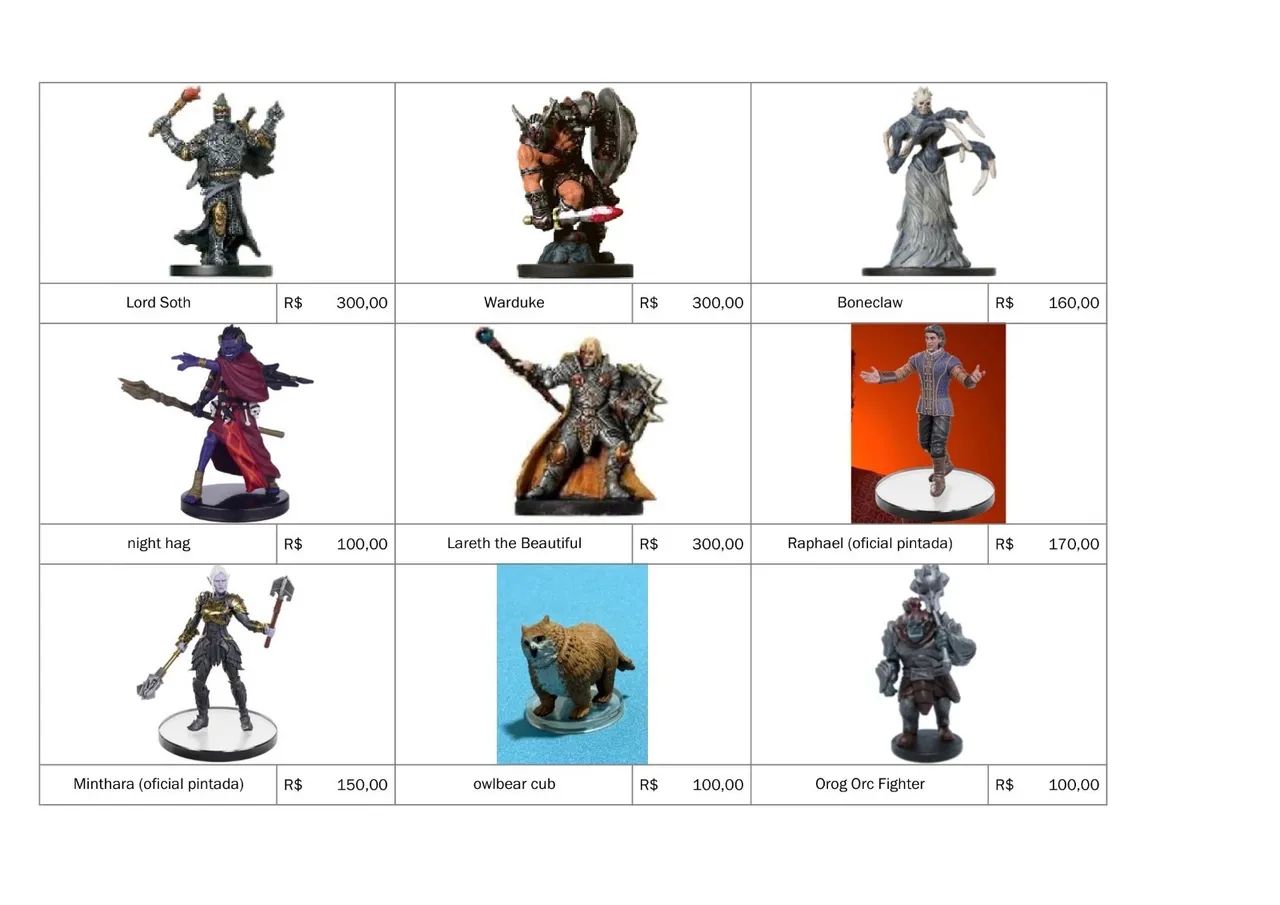 Miniaturas de Dungeons and dragons  - Foto 4