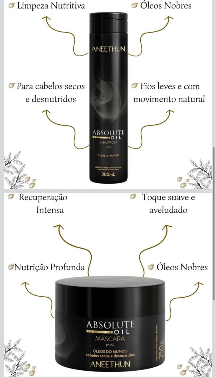 Aneethun kits home care a pronta entrega ? 