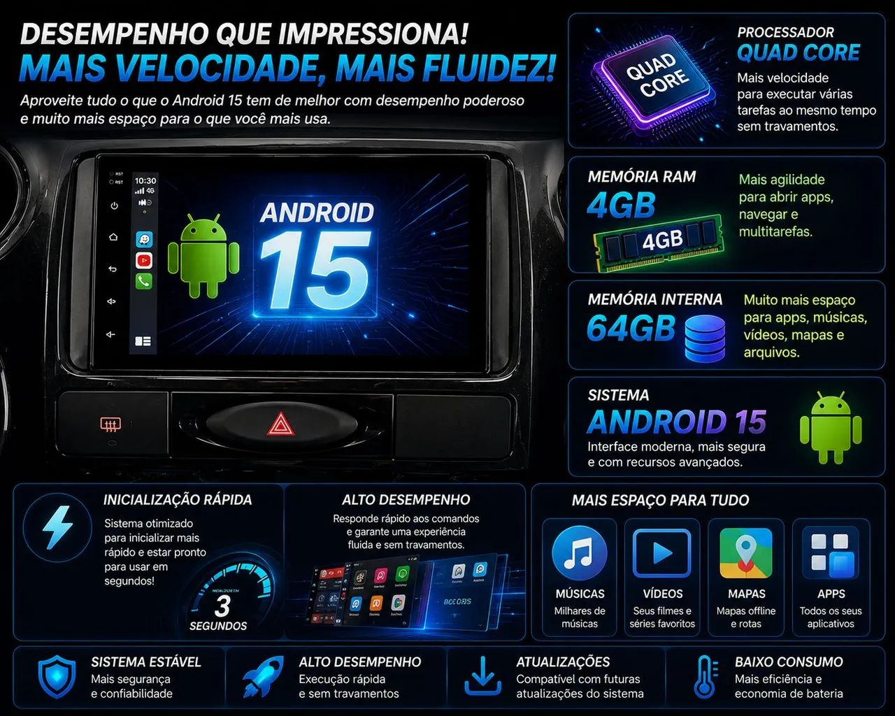 Kit multimídia Android Etios 4 / 64 GB carplay e Android auto GPS wi-fi  - Foto 2