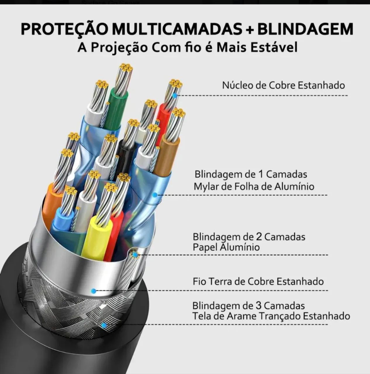 Adaptador USB-C para HDMI - Foto 5