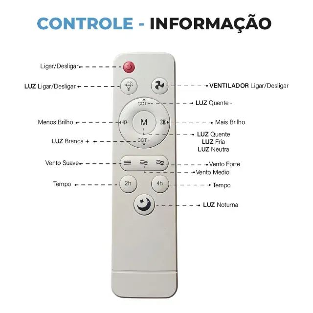 Ventilador Teto Lâmpada LED E27 Ajustável - Bocal de Lampada - Foto 2