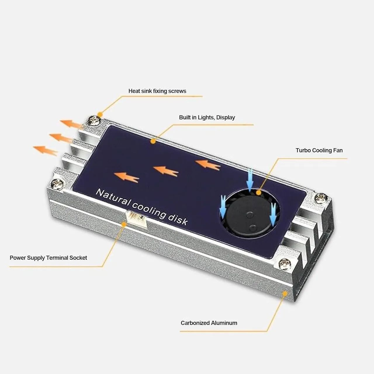 Case Dissipador para SSD Nvme Refrigerador Display de temperatura com Cooler ativo pc - Foto 2