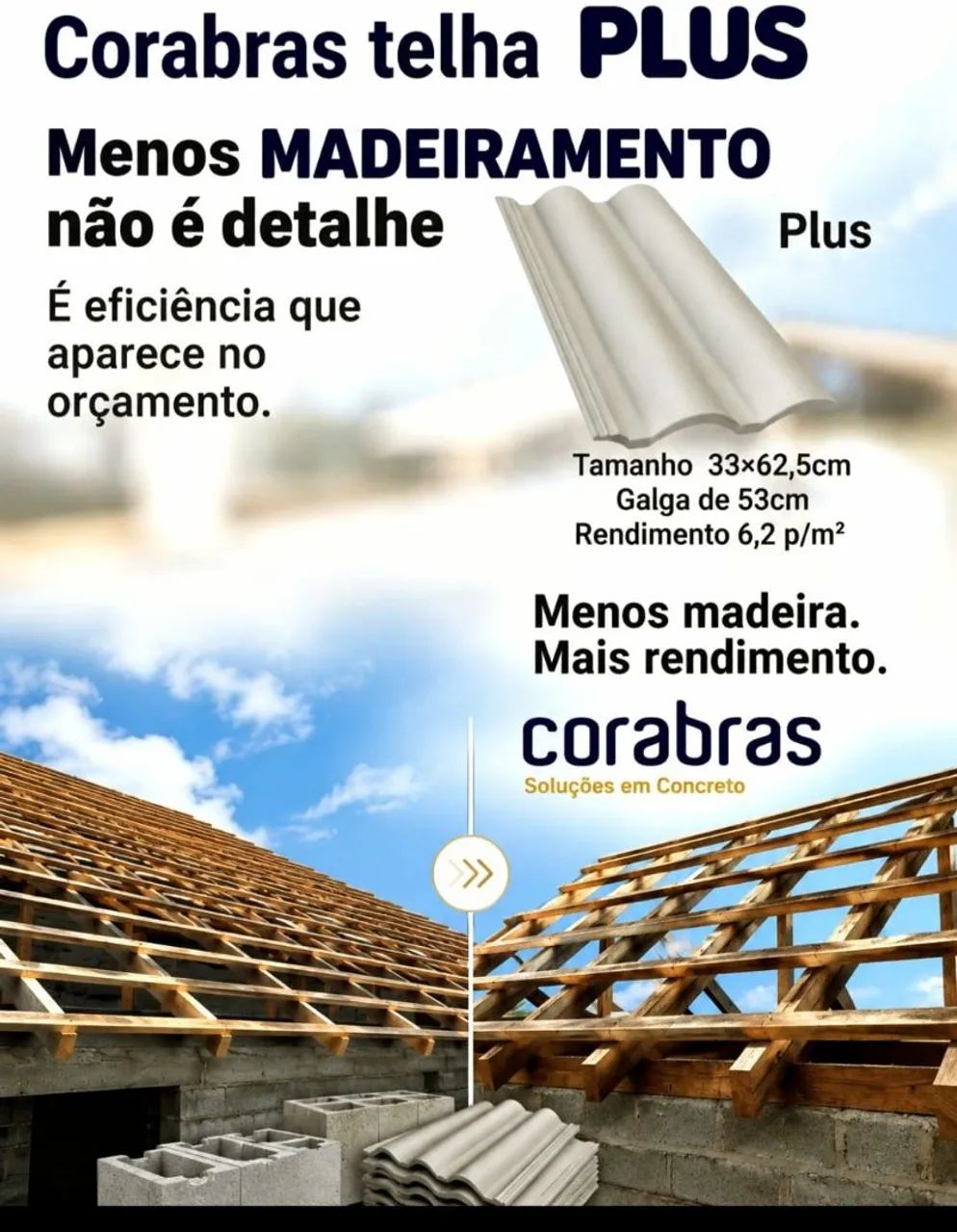 TELHAS CONCRETO DIRETO DA INDÚSTRIA. 