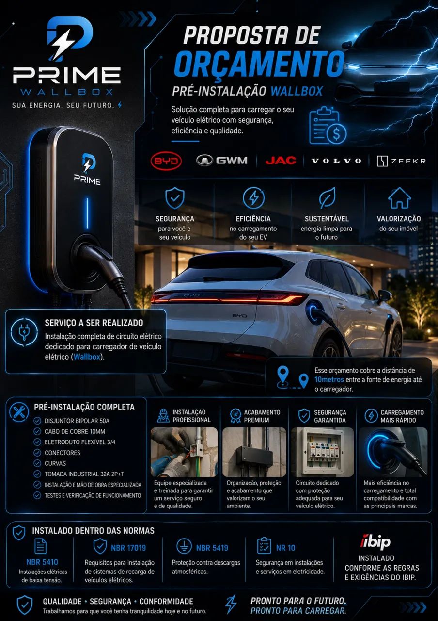 Instalação de Wallbox para Carro Elétrico - Goiânia e Região
