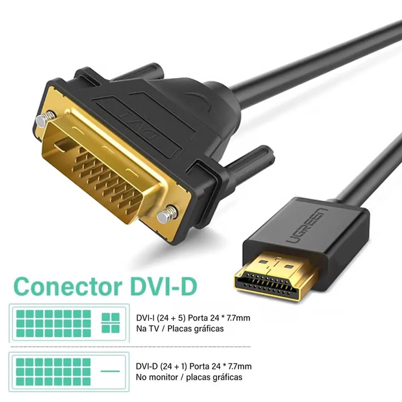 Cabo HDMI para DVI (Macho) Resolução 1080P 60Hz com 2 Metros - Ugreen