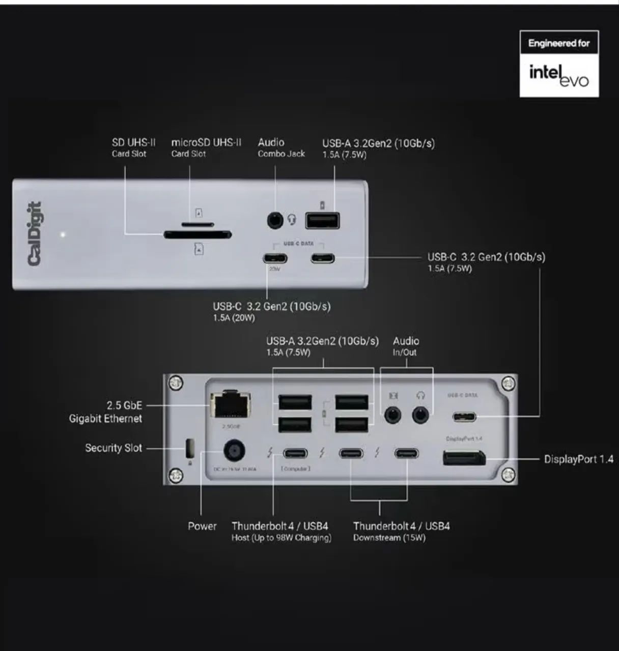 CalDigit TS5 Thunderbolt 5 Dock para MacBook Mac Mini Mac Studio - Nova Pronta Entrega - Foto 4