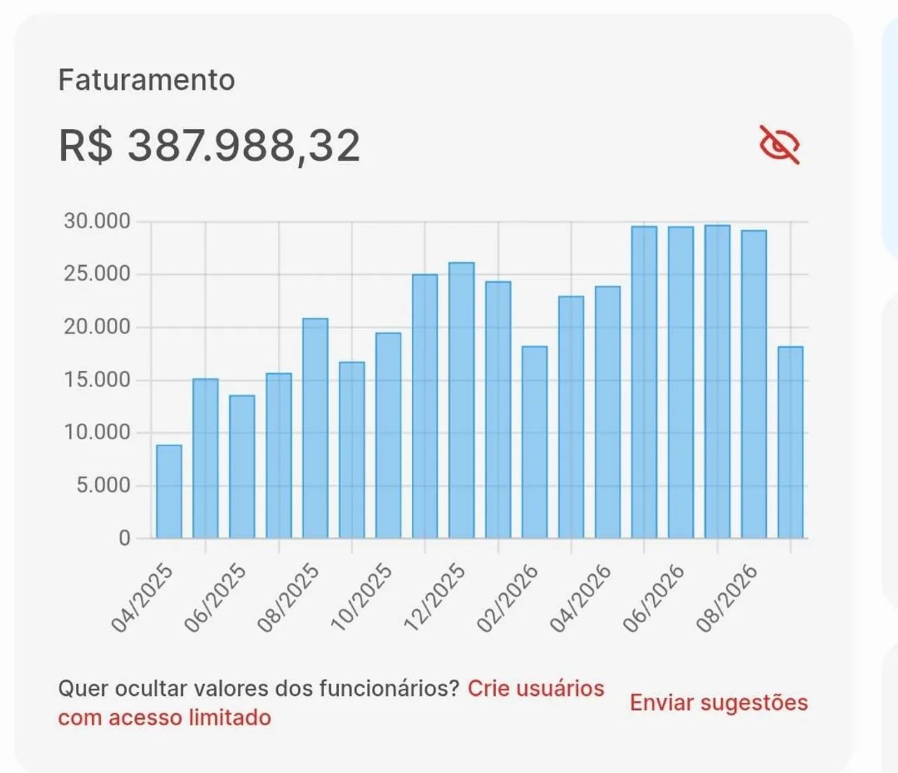 Passo pizzaria em pleno funcionamento  - Foto 2