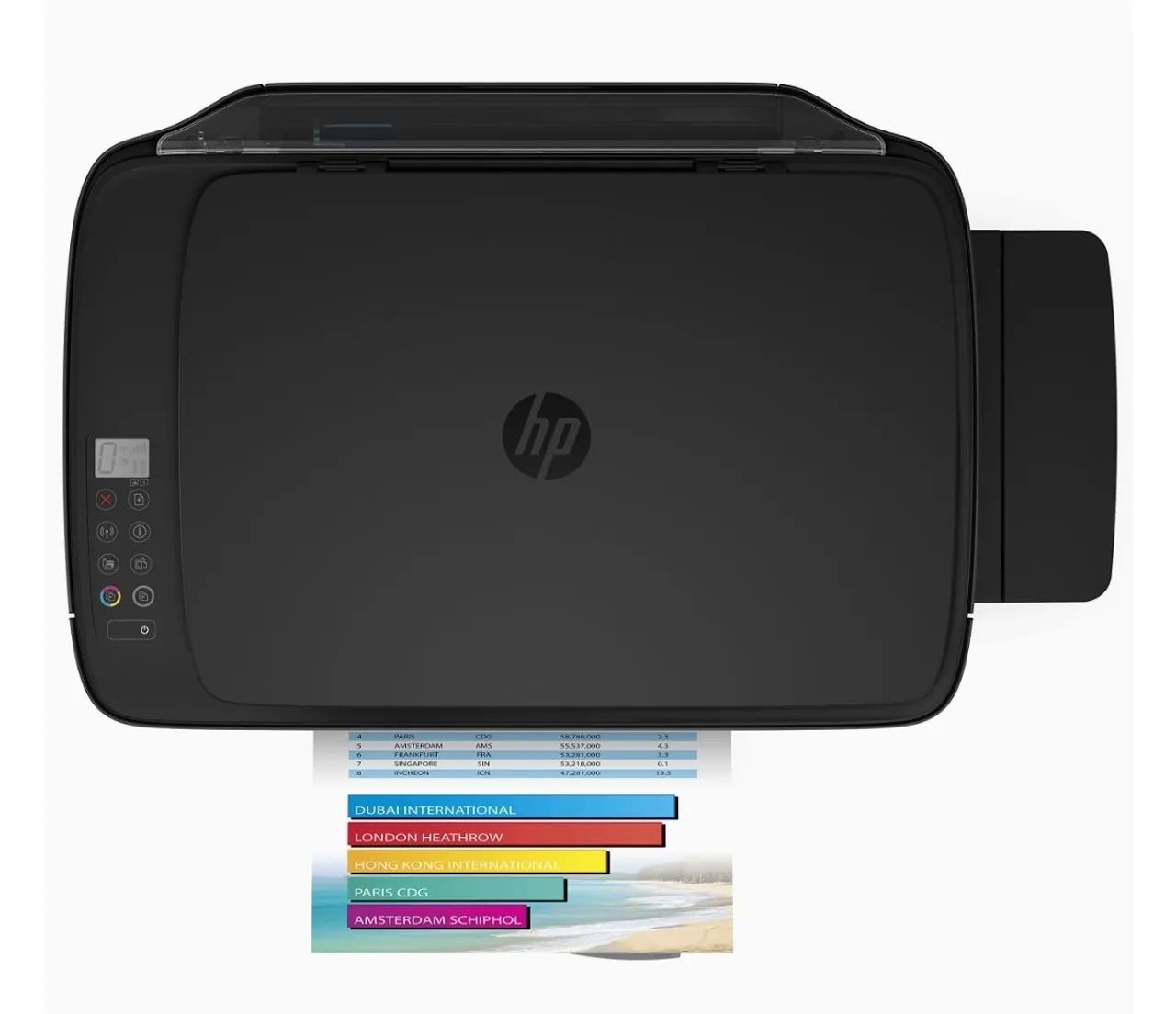 HP DeskJet GT 5820 - Foto 2