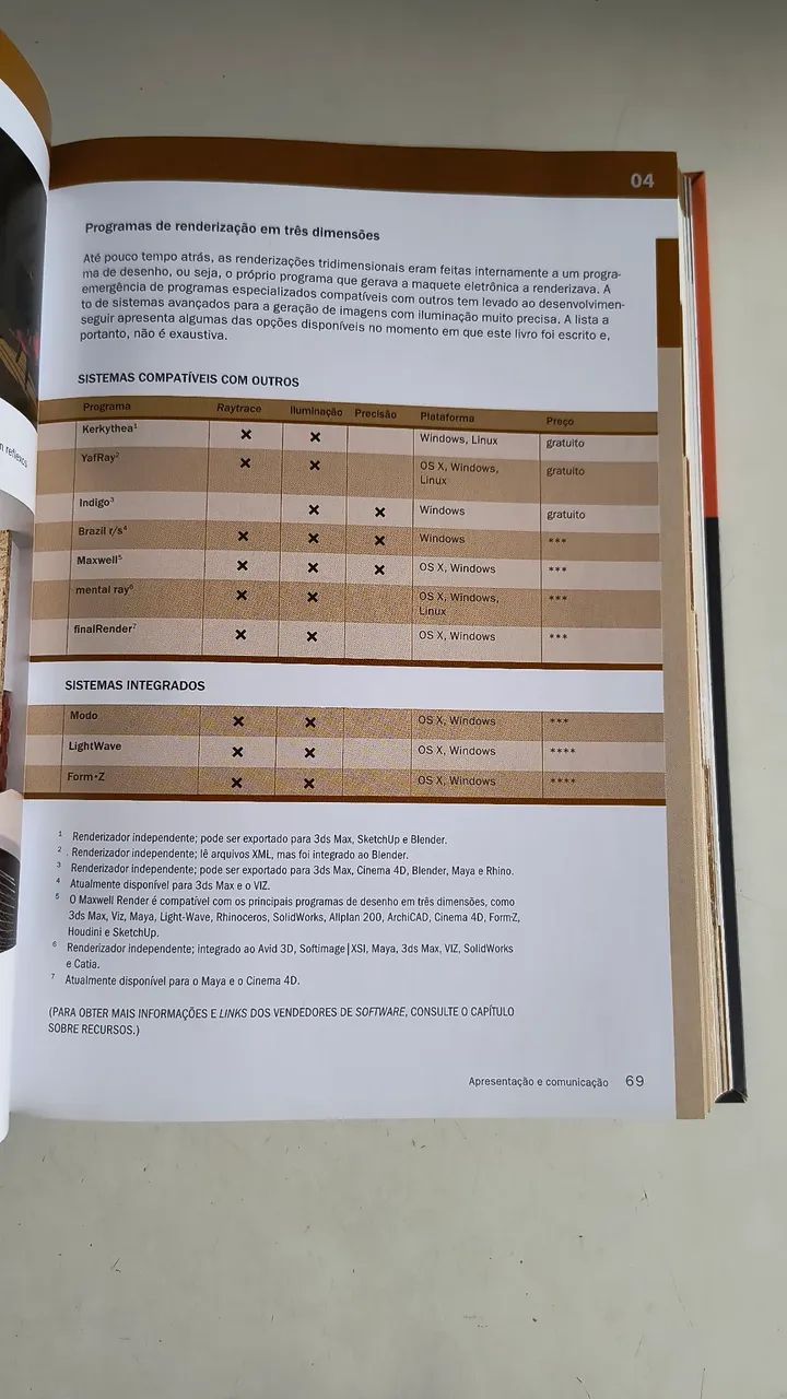 Livro Cor, Espaço e Estilo - Foto 3