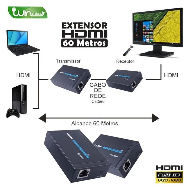Extensor Hdmi Rj45 60 Metros Cat5e Ou Cat6 Full Hd Nf Exbom